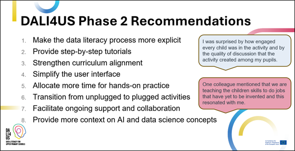 Summary of the DALI4US Interim Evaluation Recommendations.