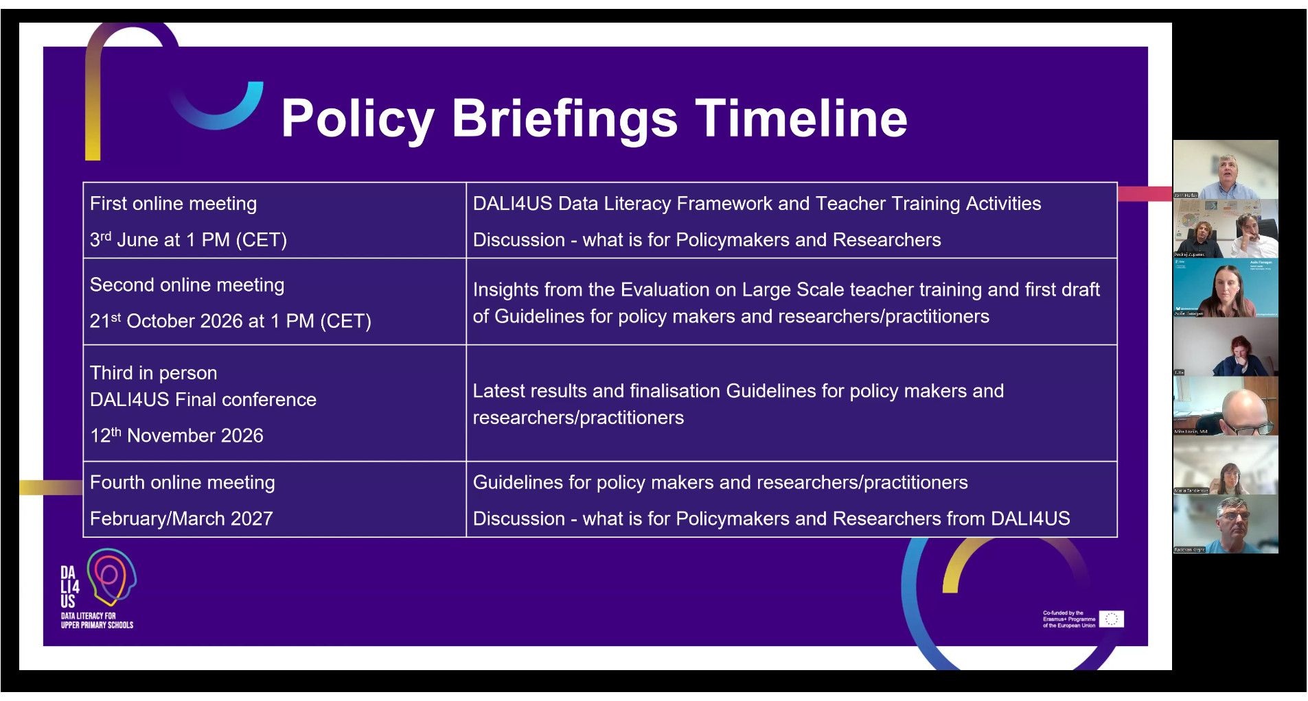 policy briefings timeline